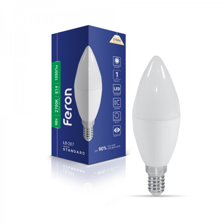 LED проти ламп розжарювання: чесне порівняння